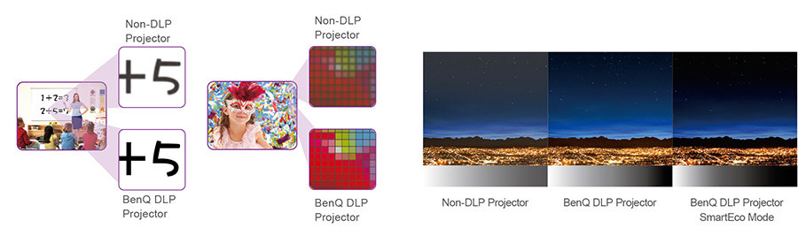 BenQ_DLP_3 BenQ_DLP_3