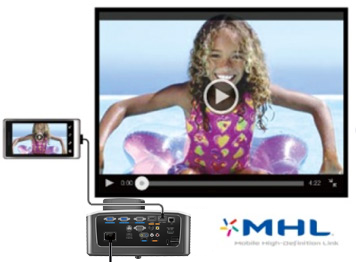 BenQ MH856UST Educational FHD Projectors BenQ MH856UST Educational FHD Projectors