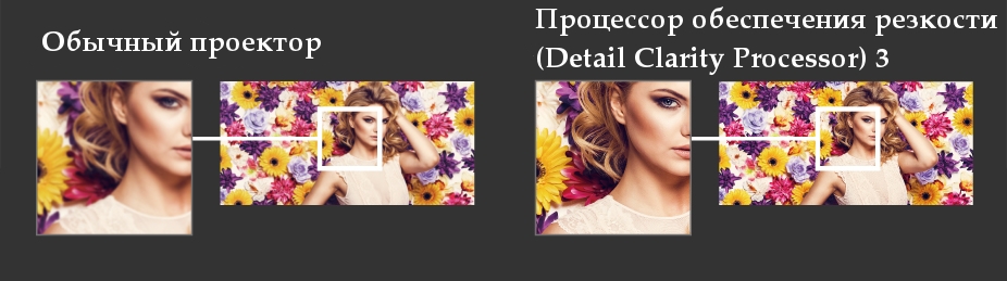 Detail Clarity Processor 3